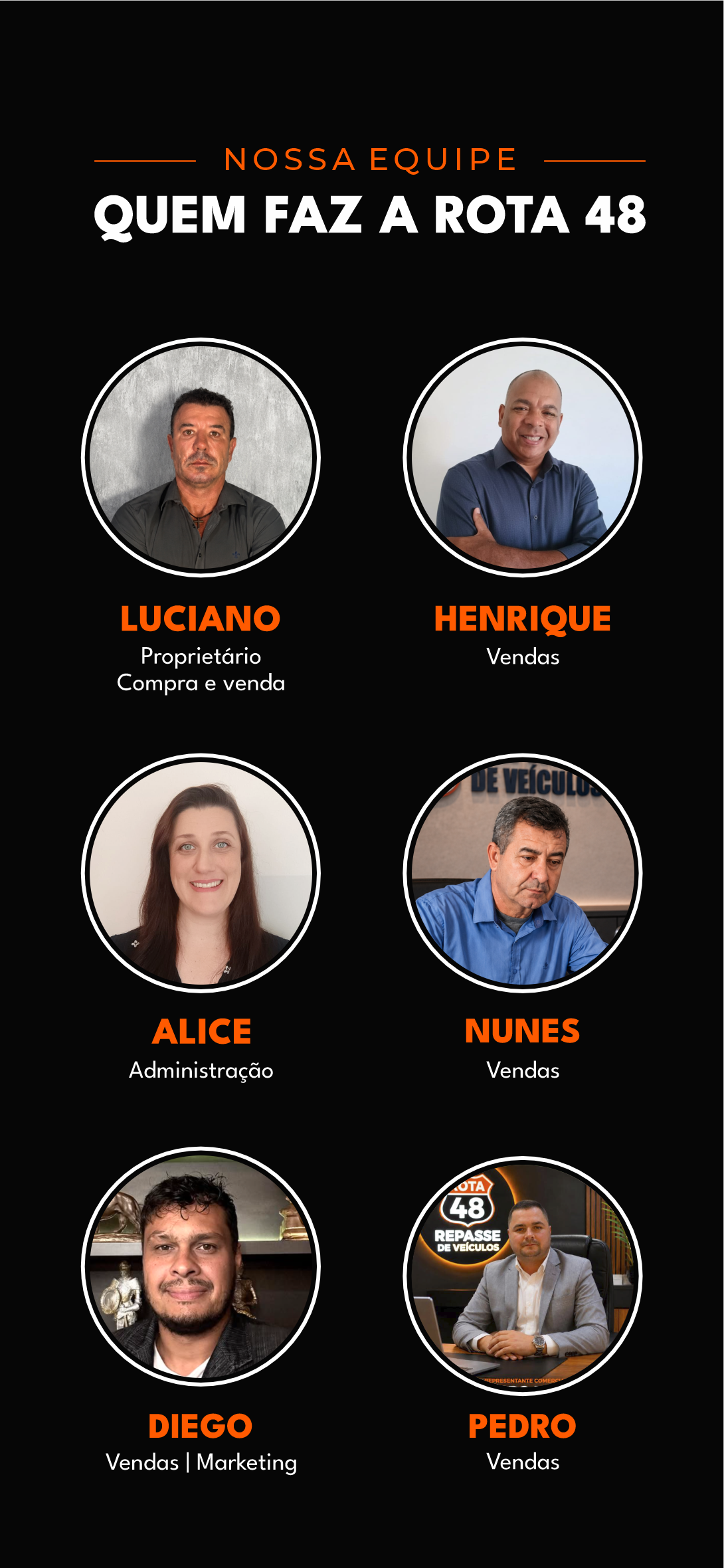 Equipe da Rota 48