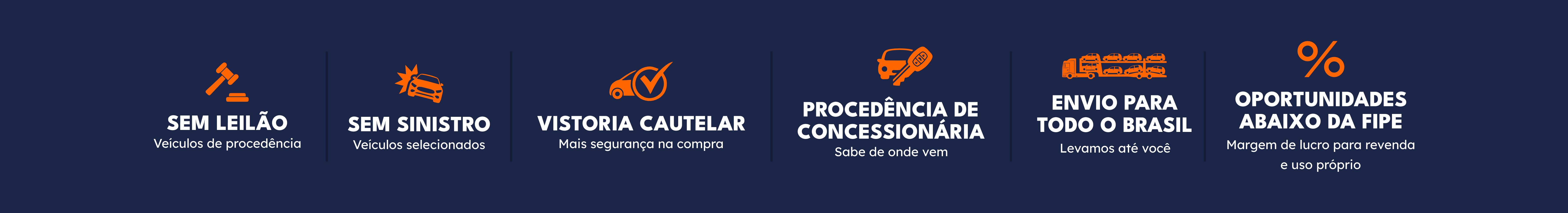 Destaques da Rota 48: sem leilão, sem sinistro, vistoria cautelar, procedência de concessionária, envio para todo o Brasil e oportunidades abaixo da FIPE